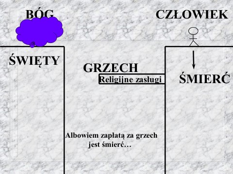 Dobre wysiłki – które mogą być pożyteczne – nie mogą niwelować przepaści pomiędzy Bogiem a nami